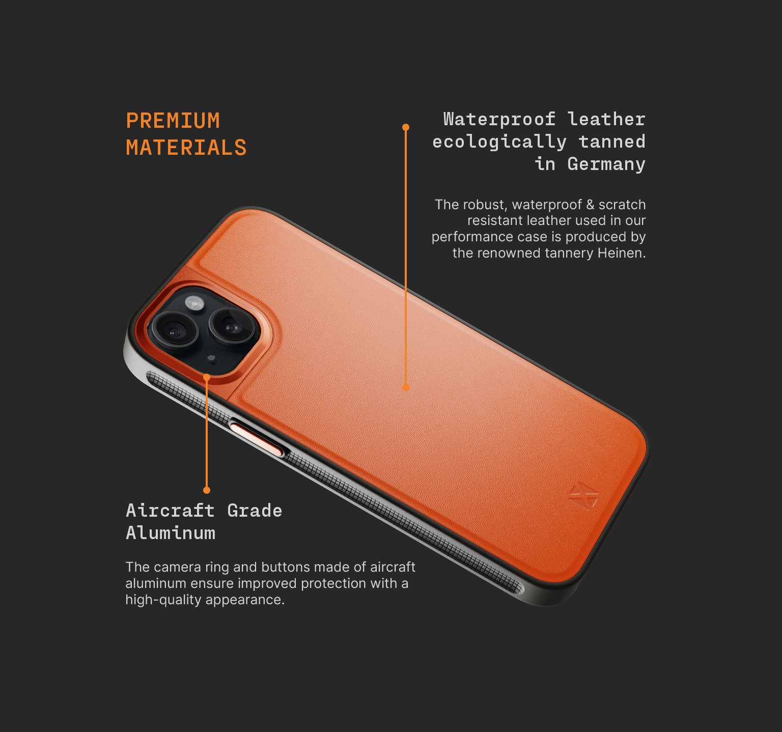 Sport Case | iPhone 15 Plus | Shocking Orange