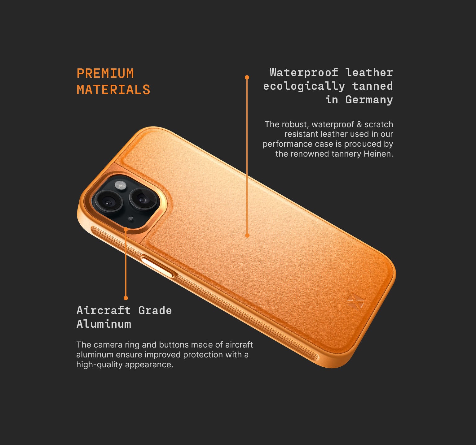 Sport Case | iPhone 15 Plus | Orange Pop