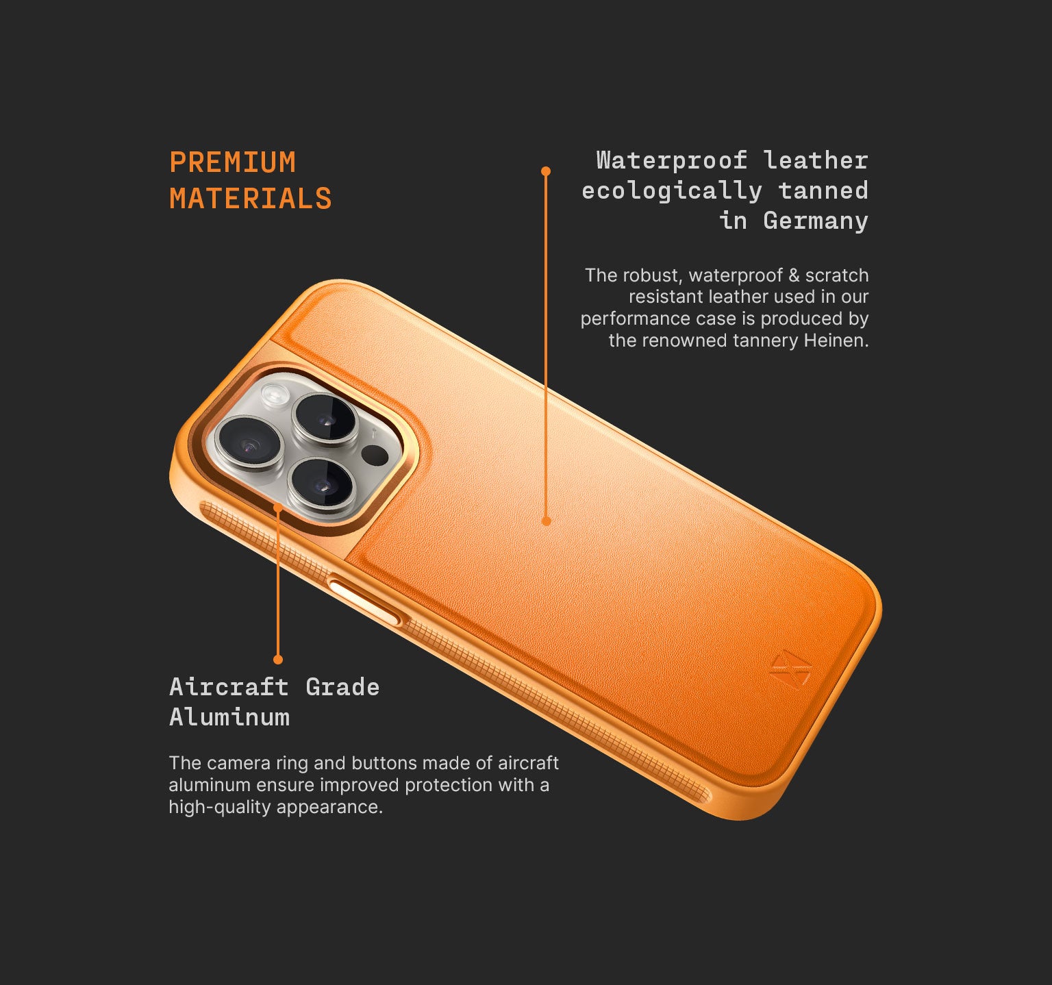 Sport Case | iPhone 15 Pro Max | Orange Pop